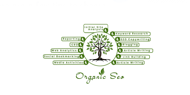 organic-seo-blog